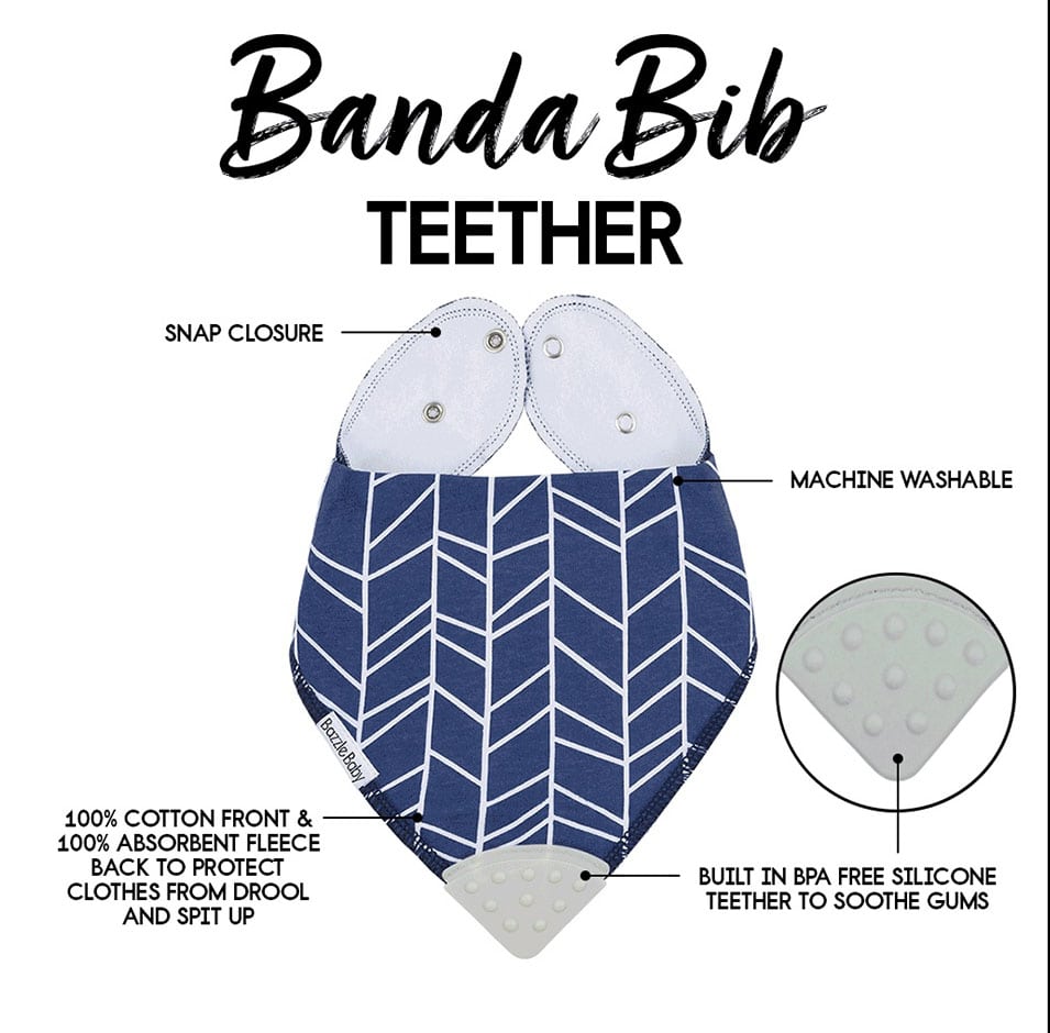 BandaBib with Teether 4-pack: Geometry