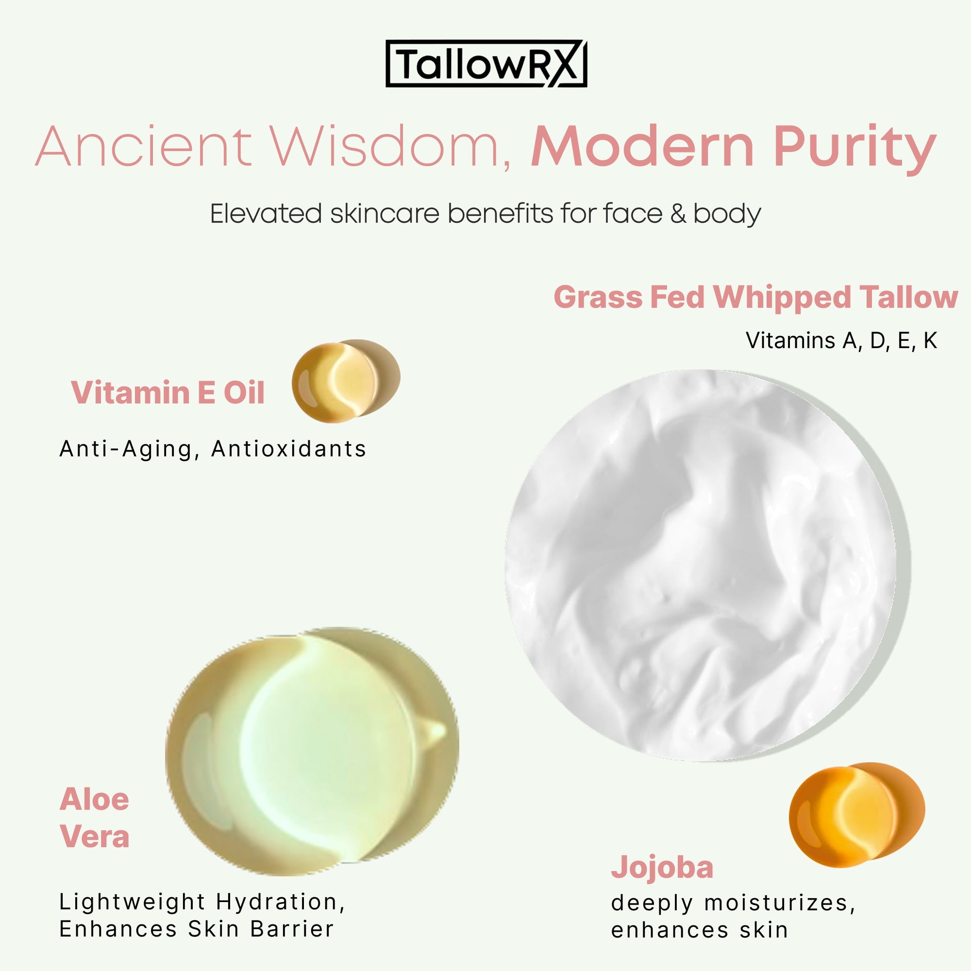 Restoring & Hydrating Tallow Lotion - 3.4 oz