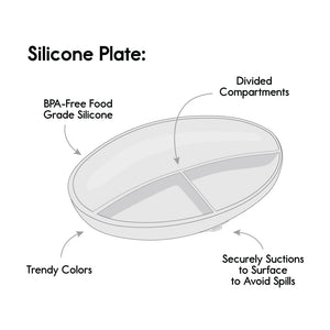 Foodie® Suction Plate